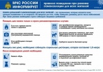 В МЧС России разработаны правила поведения при режиме самоизоляции для жителей