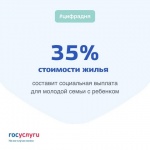 Размер социальной выплаты по программе «Молодая семья» зависит от расчетной стоимости жилья