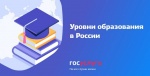 Уровни образования в России. Образование делится на общее, профессиональное и дополнительное. 