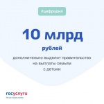 10 млрд рублей дополнительно выделит правительство на выплаты семьям с детьми