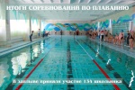 Итоги соревнований по плаванию среди учащихся, которые прошли 15 марта в бассейне "Юность"