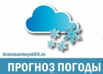 Какая погода ожидает нас в ближайшие дни? Узнайте прямо сейчас