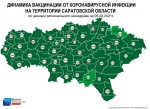 Сегодня в Саратовскую область поступило 12 300 доз вакцины от коронавируса