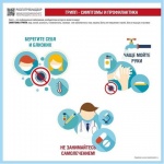 Рекомендации Роспотребнадзора по профилактике гриппа и ОРВИ в период сезонного подъема заболеваемости