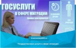 Государственные услуги в сфере миграции