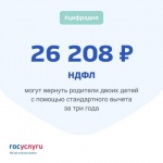 26 208 рублей могут вернуть родители двоих детей с помощью стандартного вычета за три года