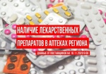 Информация от одного из поставщиков о наличии лекарственных препаратов в аптеках на 10.11.2020, 09.00
