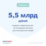 5,5 млрд рублей выделит правительство на погашение ипотеки для многодетных семей