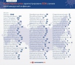 За последние сутки в России подтверждены 5236 случаев новой коронавирусной инфекции в 78 регионах