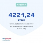 4221,24 рубля сумма добровольных взносов на социальное страхование
