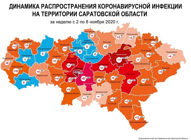 арта динамики прироста случаев коронавируса за неделю со 2 по 8 ноября по муниципалитетам Саратовской области.jpg