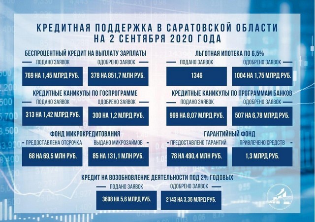 Кредитная поддержка.jpg Кредитная поддержка.jpg