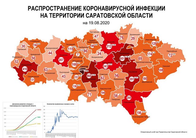 Обновлена карта распределения лабораторно подтвержденных случаев коронавируса в Саратовской области.jpg
