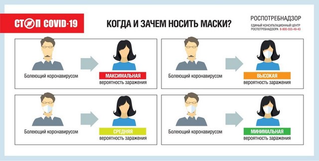 Роспотребнадзор.jpg Роспотребнадзор.jpg