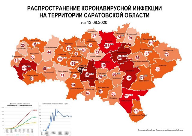 Обновлена карта распределения лабораторно подтвержденных случаев коронавируса в Саратовской области.jpg